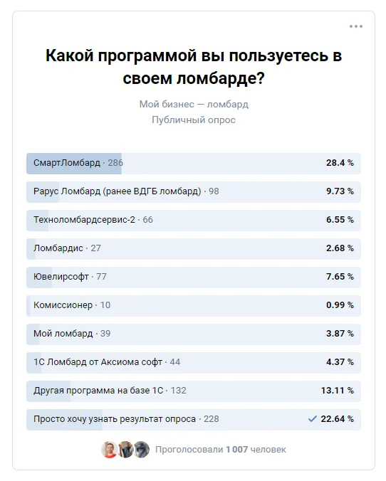 Самая популярная программа