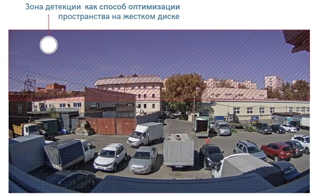 зона детекции.jpg