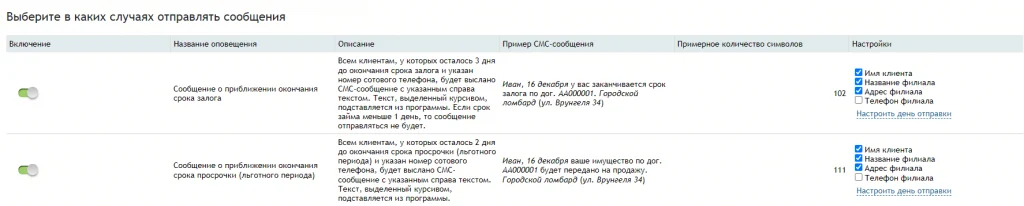 смс рассылка.png смс рассылка.png