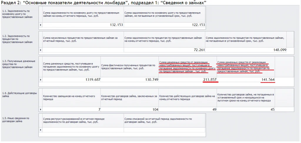 отчет для ЦБ(1).PNG