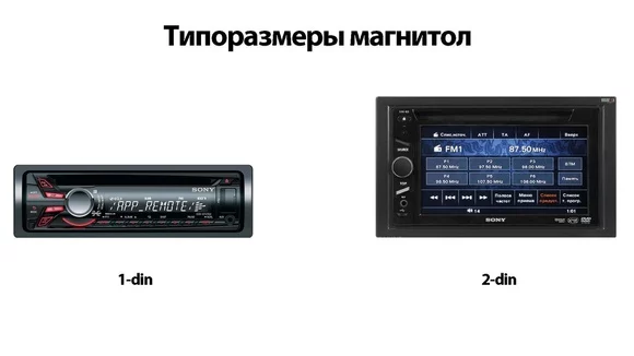 Как проверить автоакустику?